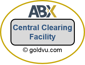 Allocated Bullion Exchange review on the Central Clearing Facility