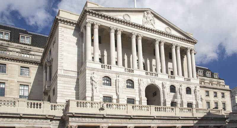 International financial system - Bank of England
