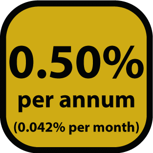 Best Online Brokerage Fee for Bullion Private Storage