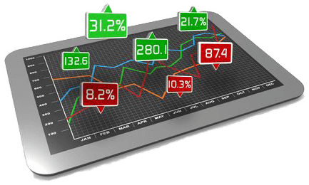 Buying gold as an investment tablet trading