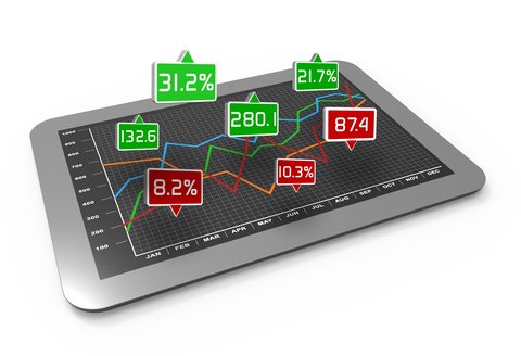 Trading with Gold Bullion